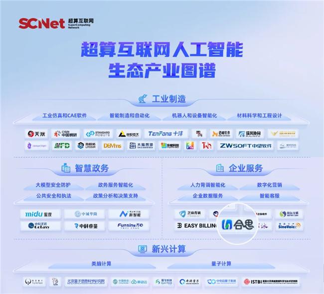 AI能力官方認可！合思入選超算互聯網《人工智能生態產業圖譜》